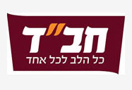 לקוח 4